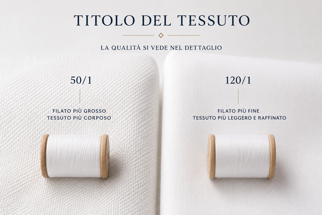 Il titolo di un tessuto: cosa significa davvero?